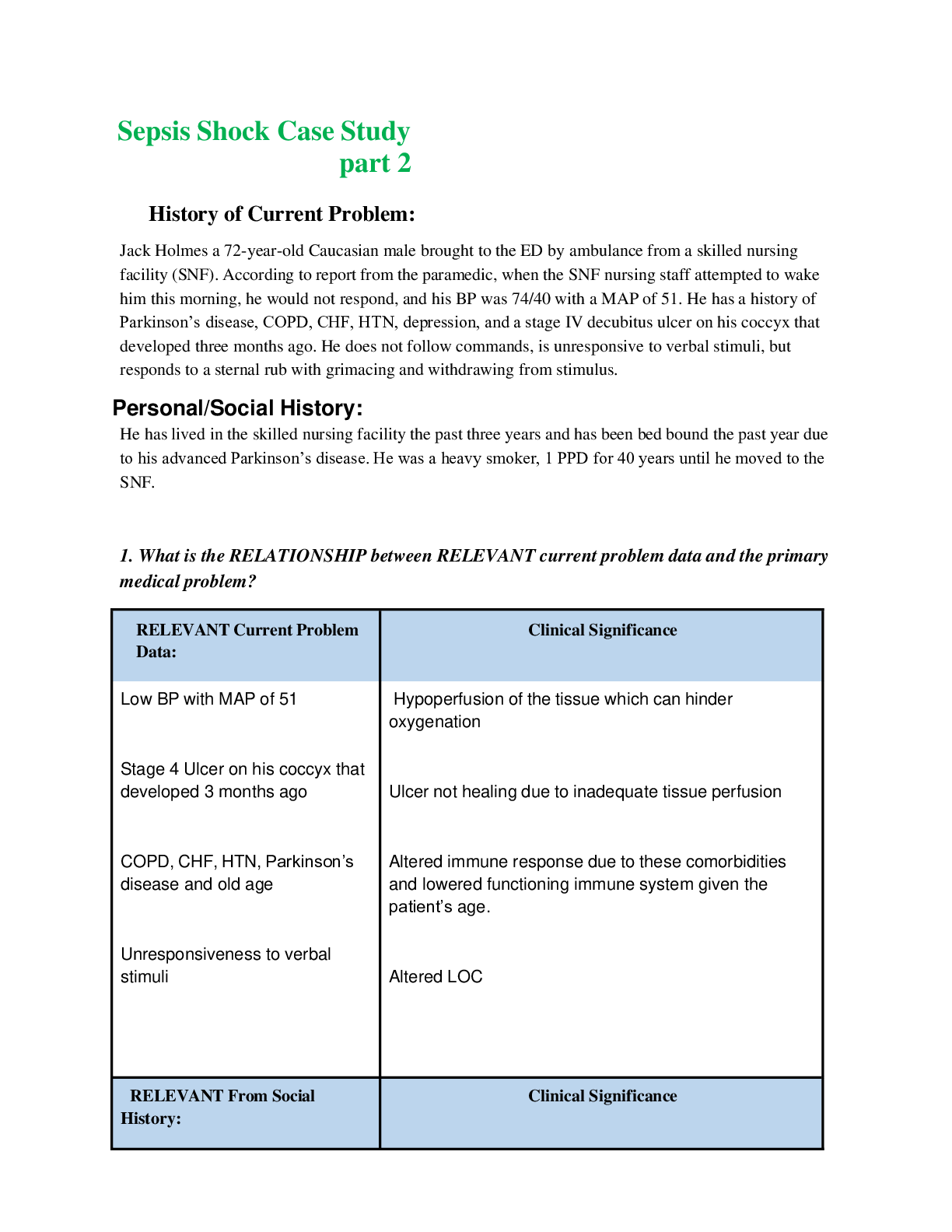 Preview of Sepsis Shock Case Study Part 2